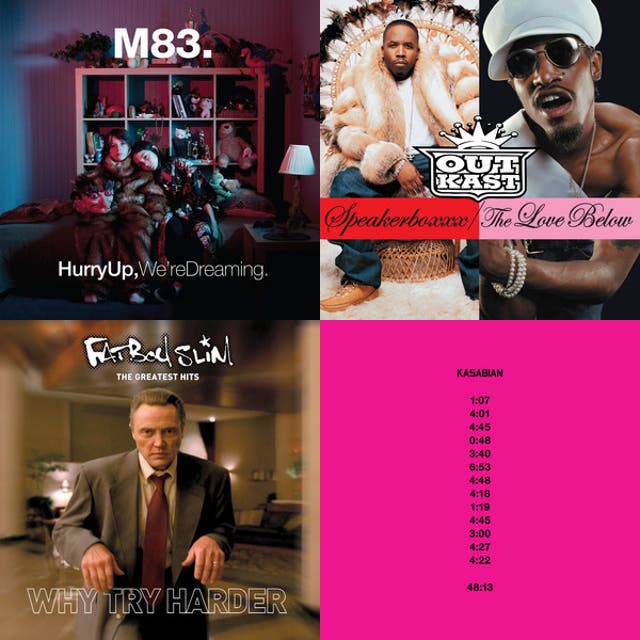 Newer music - playlist by Thiago | Spotify
