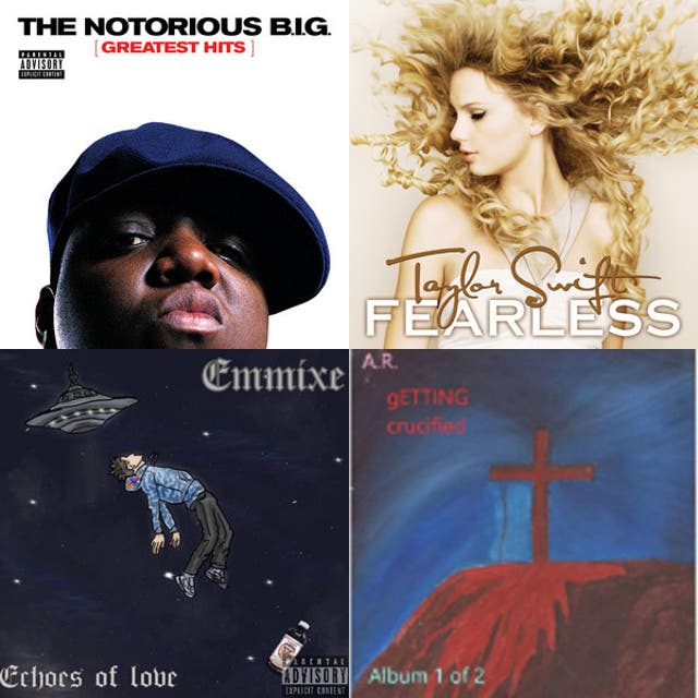 My Top Tracks Playlist