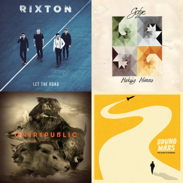 Random hits and throwbacks - playlist by julian_maria9 | Spotify