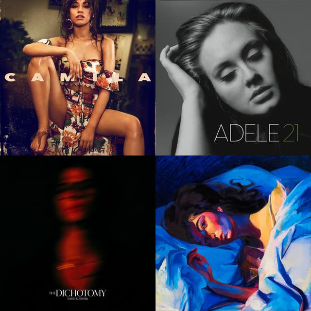 Rotation for emotional songs 2025 Spotify playlist cover art