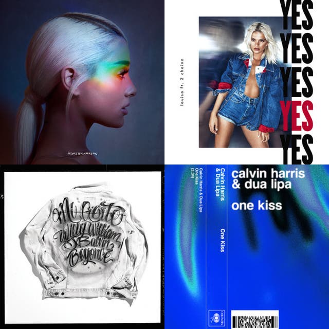 Dance Warm Up Songs - playlist by Beth Alphonso | Spotify