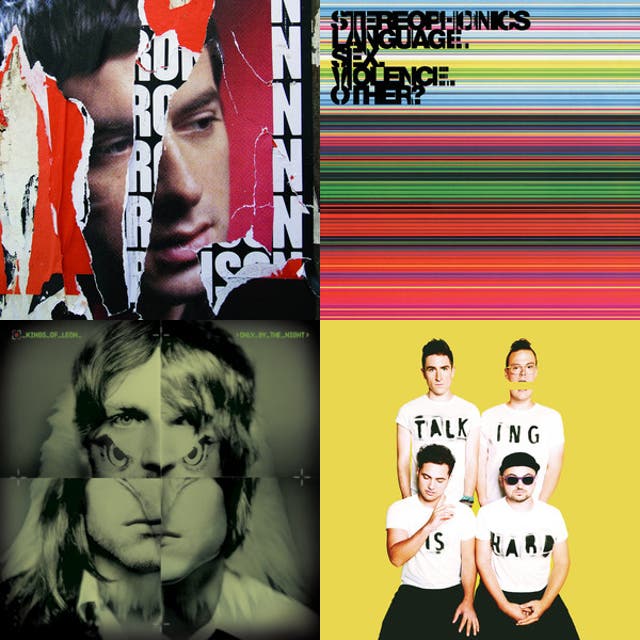 ANTHEM - WEDDING SET LIST Wedding Playlist Submission