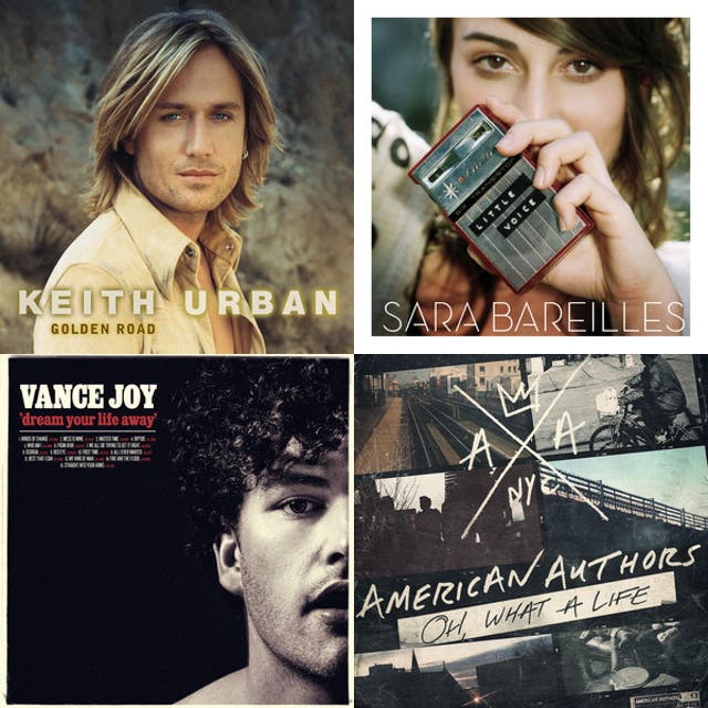 #7. Actually Clean Summer Office Music Clean Summer Playlist Spotify