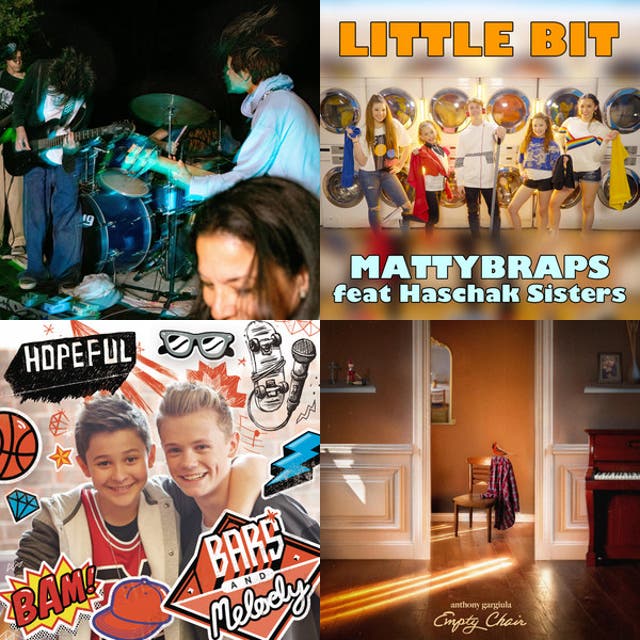 Top artists of Boy Pop music genre - Chosic