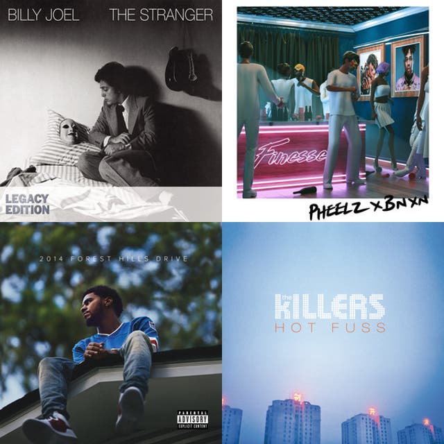 All Time Playlist By Eric Liljedahl Spotify