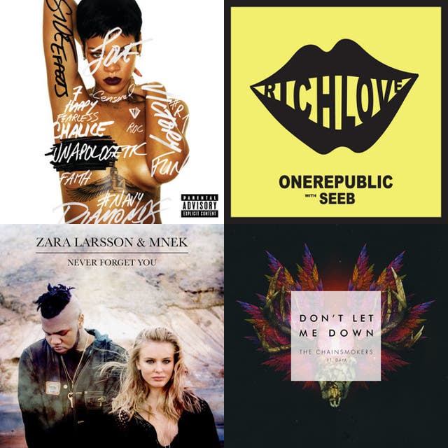 2018:)))) - playlist by anna | Spotify