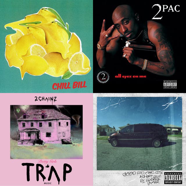Thc - playlist by Thc | Spotify