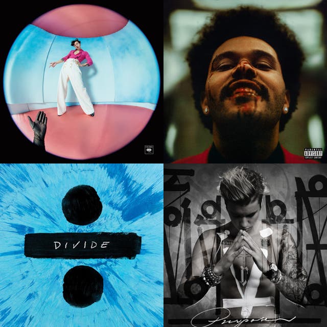 Top artists in the world playlist by mtheone1970 Spotify