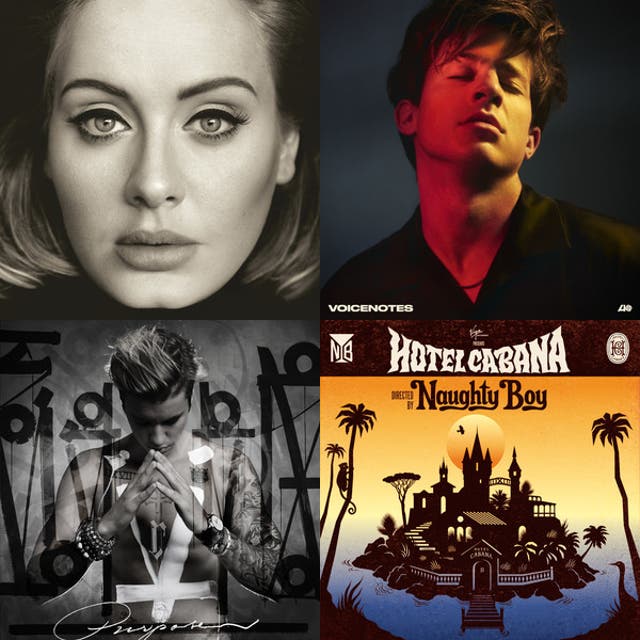 Playlist By Jessica Spotify