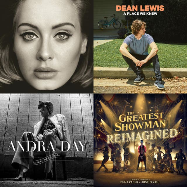 Heartfelt Emotional Songs 🎶 Spotify playlist cover art