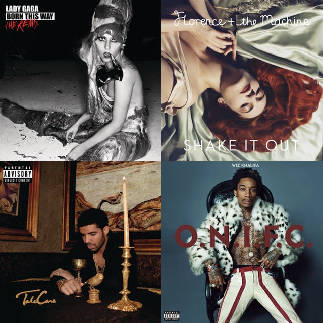 The Weeknd All Collabs - playlist by Shade Crampton | Spotify