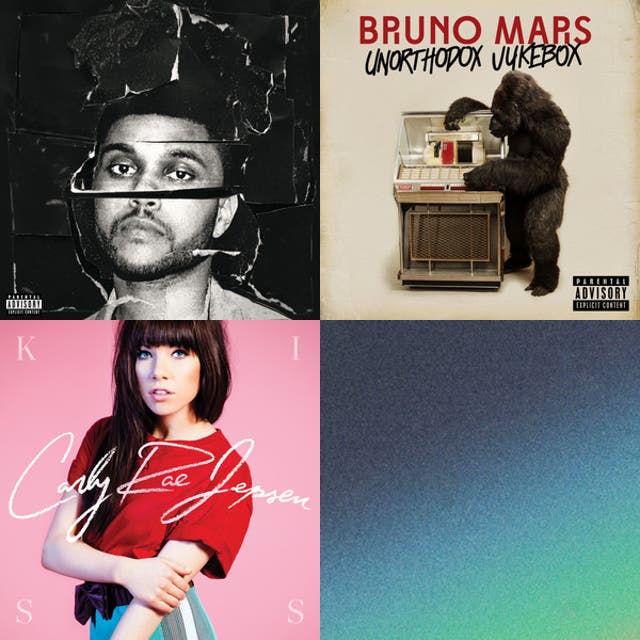Friday Jams - playlist by Archie Lim | Spotify