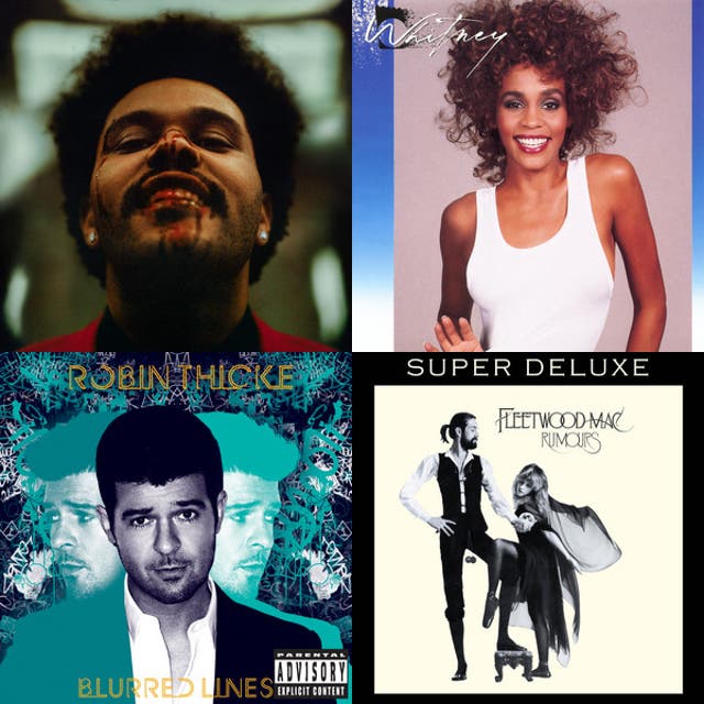 #2. The 10,000 Step Walking Playlist 👟 Walking Playlist Spotify