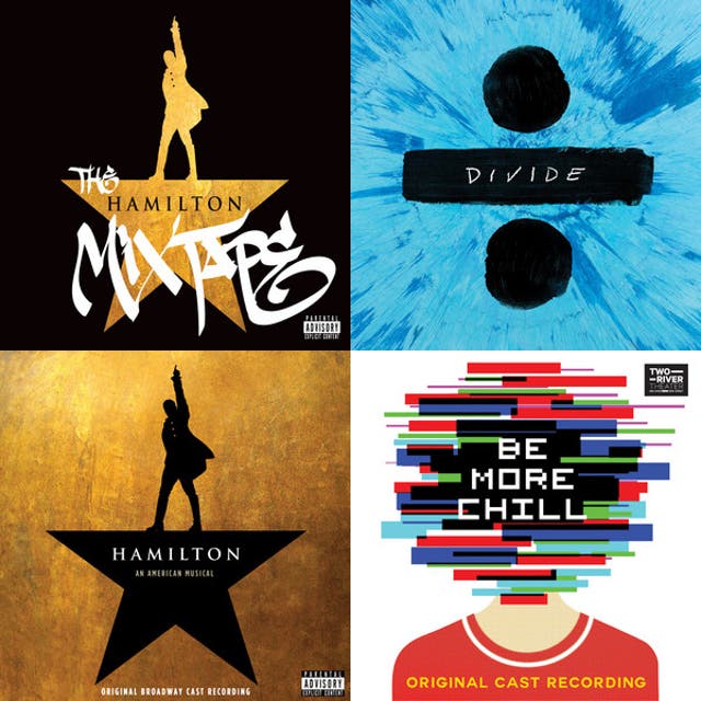 Prince and the prodigy playlist by charlie a h lincoln spotify