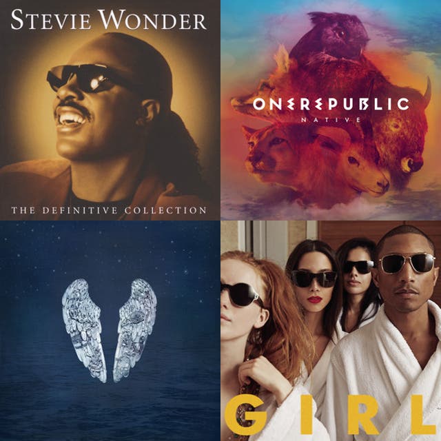 2nd Year Celebration - playlist by Karen Smithson | Spotify