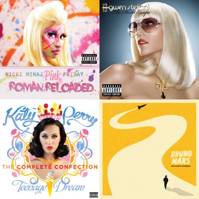 2000s pool music - playlist by Who? | Spotify