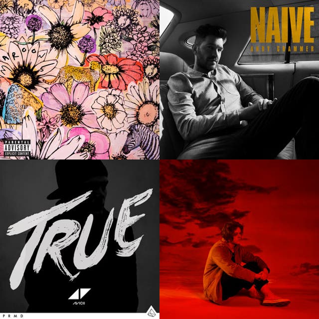 Kill your emotions. - playlist by Luke’s life | Spotify