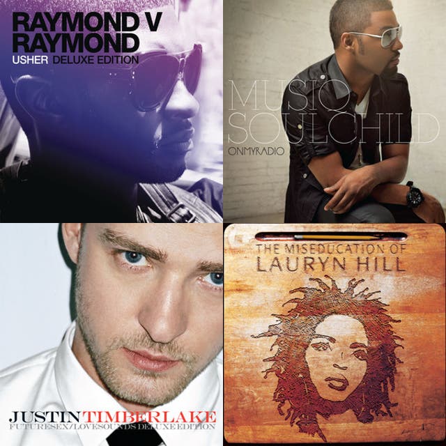RNB MIX (Clean) - playlist by s.n.ana | Spotify