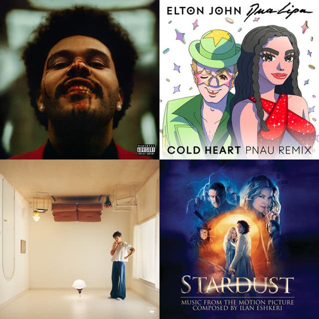 2010S FEEL GOOD PLAYLIST visual data 7