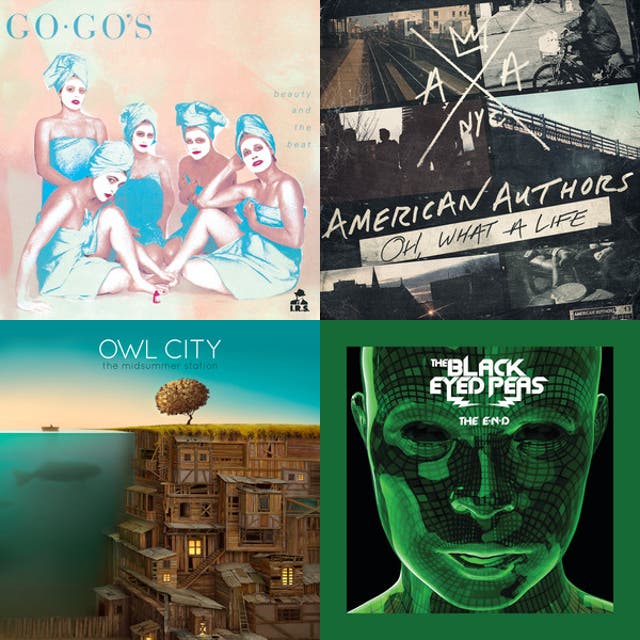 Warm Up - playlist by mygymbedfordreply | Spotify