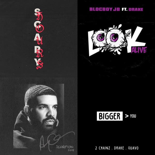 Nonstop (Drake) Clean Version - playlist by mmontoya73 | Spotify