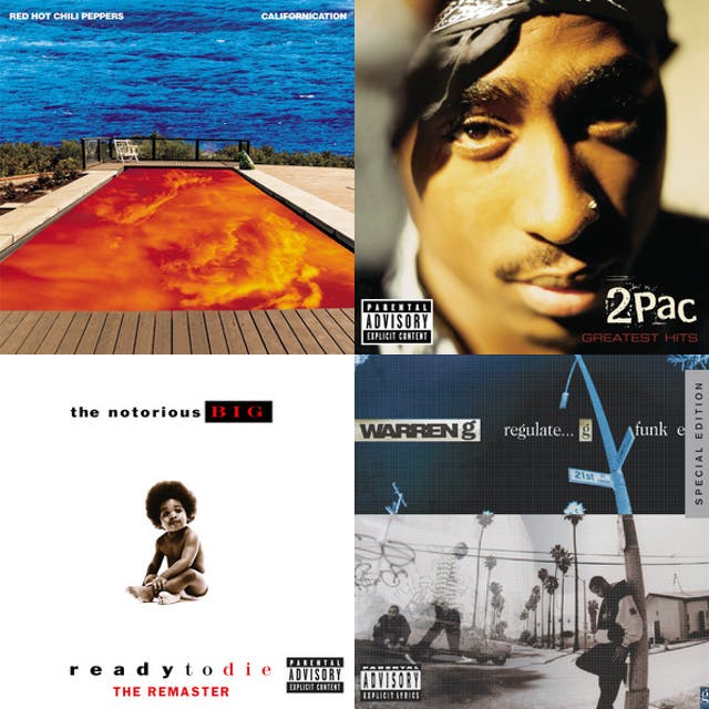 2Pac ft. Sierra Deaton - Little Do You Know - playlist by ...