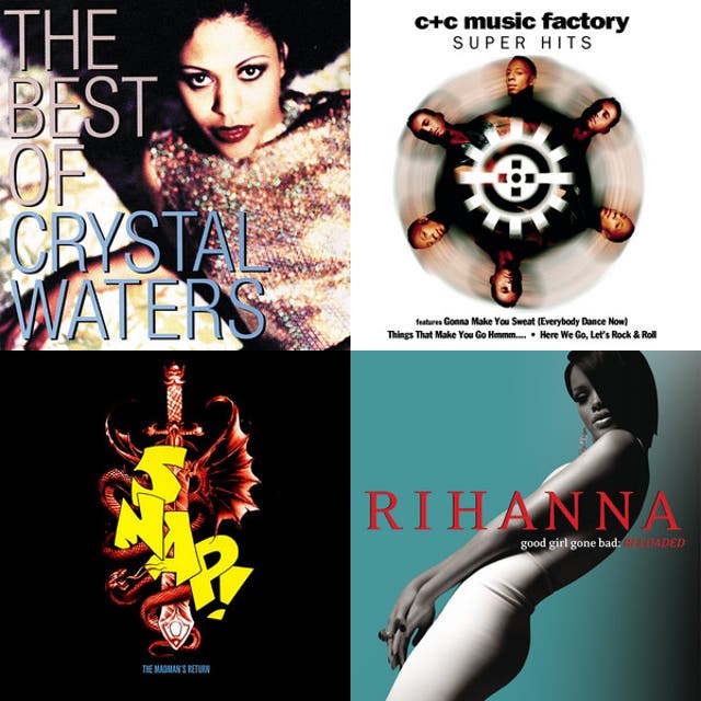 Viernes 1MAYO - playlist by Karla Dueñas/NewClassics | Spotify