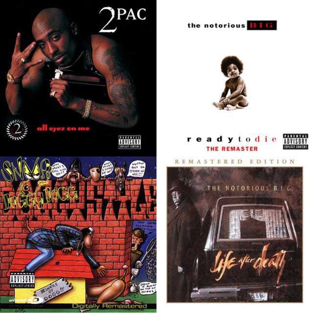 Old school raps - playlist by Adrian the homie | Spotify
