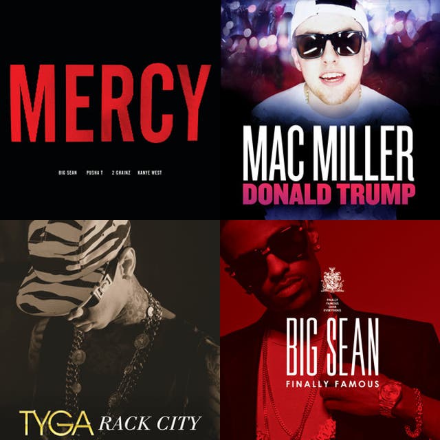 🚨ACTUALLY🚨 WORK SAFE RAP - playlist by Kacie | Spotify