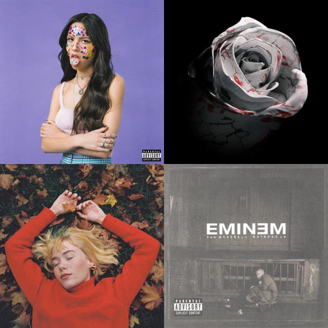 Cool 😎 - playlist by rishik narendrula | Spotify