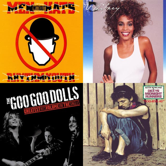 Danny's Jams - playlist by Danny Butler | Spotify