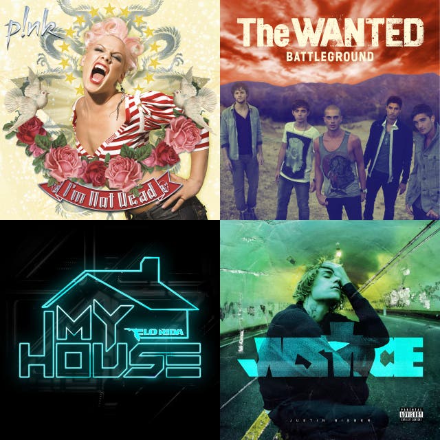 Pop Hits 2000s 2022 playlist by maka_97 Spotify