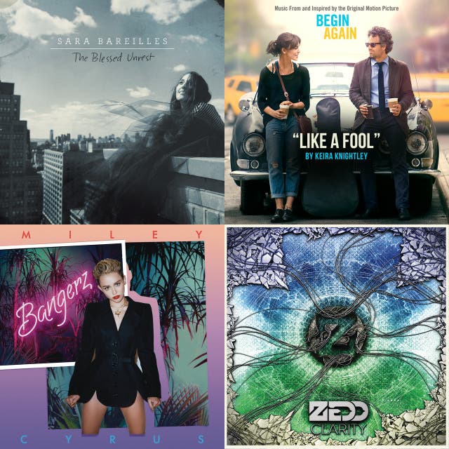 失戀不難過 療傷安慰的推薦歌單 Playlist By Gq Taiwan Spotify