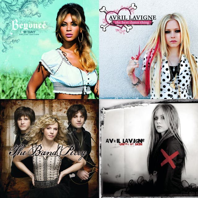 revenge/breakup songs on Spotify
