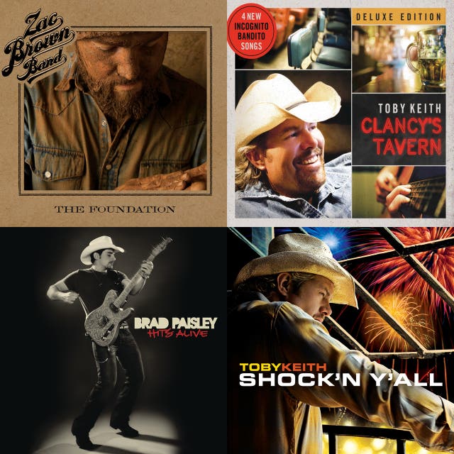 Country Beer Drinking Songs on Spotify