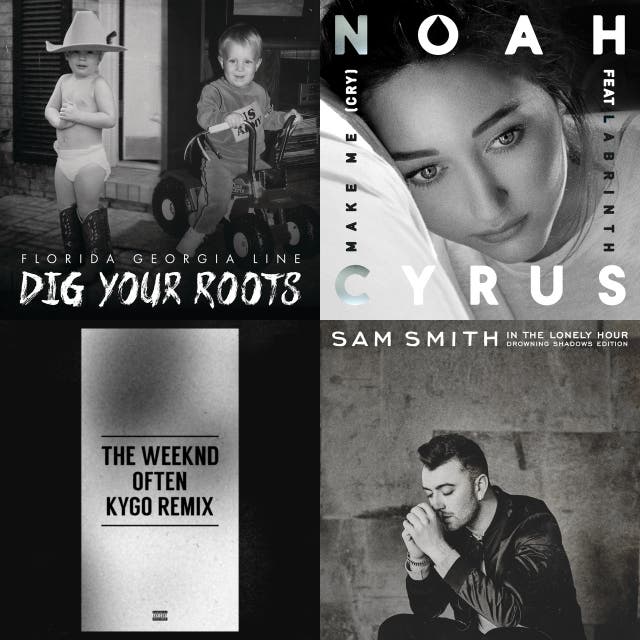 Songs That Make You Think Of Him On Spotify