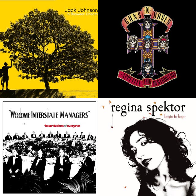 Painting/DIY on Spotify