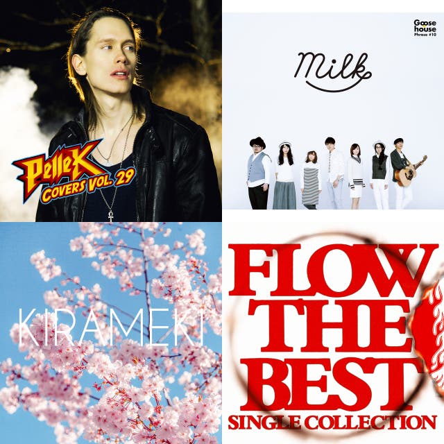 Key Bpm Of Playlist Kimi Dayo Kimi Nandayo By Mrnugraha14 Musicstax