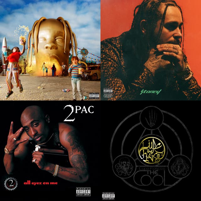 All Eyez On Me Spotify