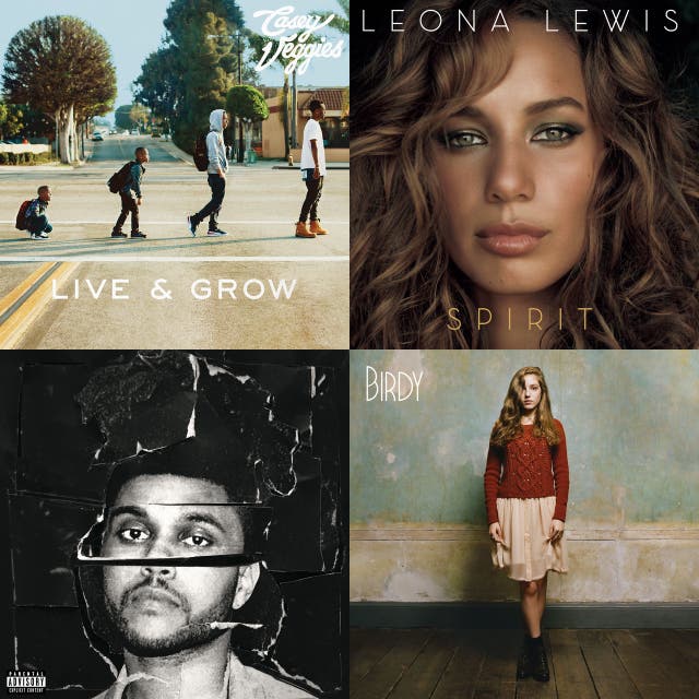 shower music playlist by pkasongbird01 Spotify