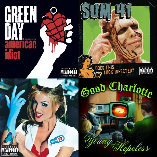blink182 What's My Age Again? playlist by Matt Nix Spotify