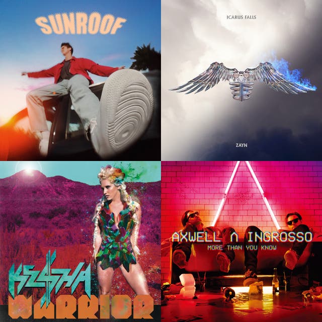 All Time Playlist By Saiansh Pal Spotify