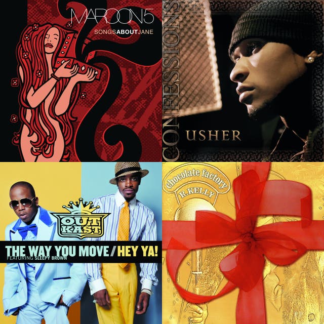 Best Songs of 2000's on Spotify