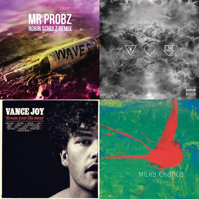 riptide playlist - playlist by verovitrian | Spotify