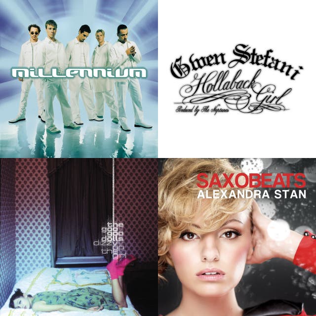 Playlist By Rod Spotify