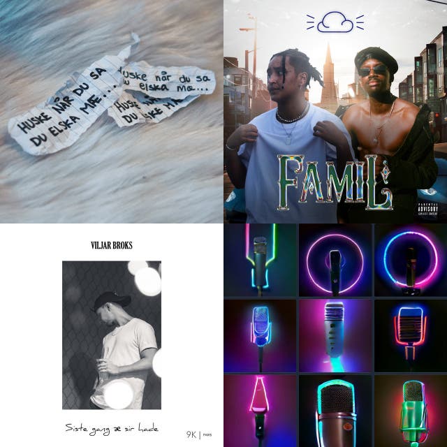 Nordnorsk Rap artists, songs, decades and similar genres - Chosic