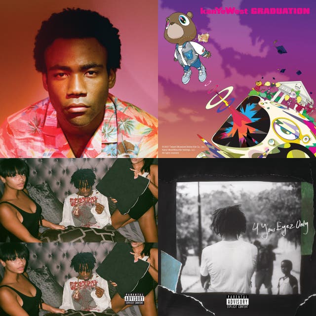 Key/tempo of playlist Cocoa Butter Kisses By rohilthemohan Musicstax