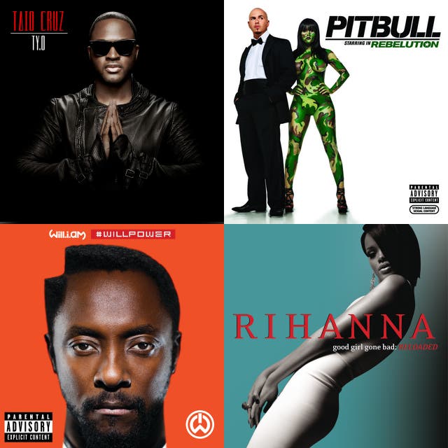 Party Mix 2000er playlist by Kevin Spotify