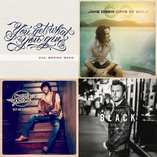 boating playlist playlist by Nicole Kugler Spotify