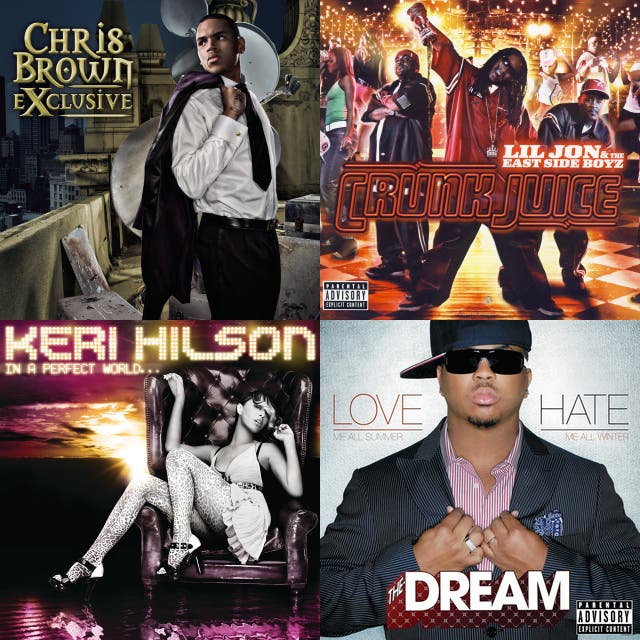 Lovers And Friends playlist by alliesunzeri Spotify